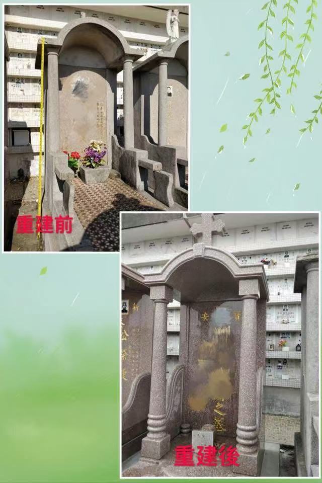 重造項目